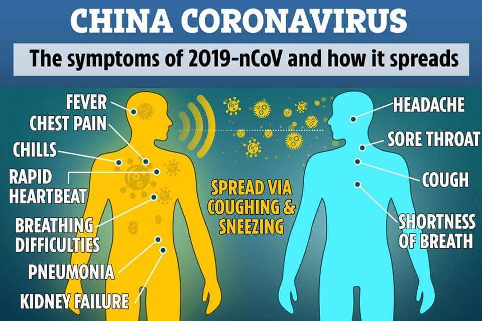 Employer Guide for Dealing with the Coronavirus